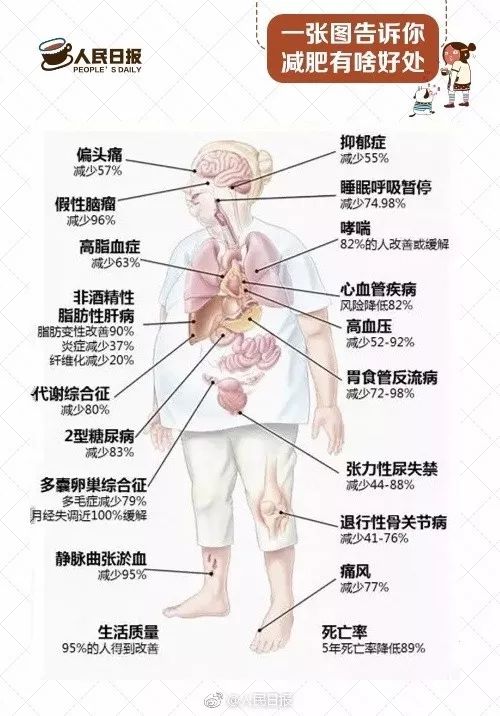 斜方肌怎么减小最有效 0a3f9448a6394f4cb2f8560e212a017b.jpeg