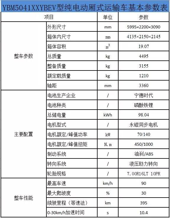 点击进入看图评论