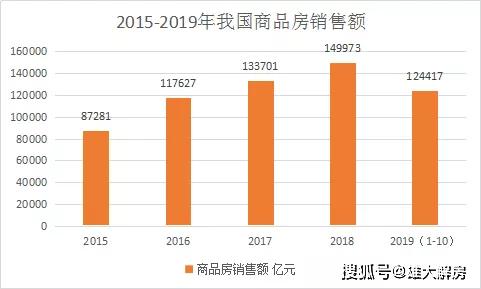 广州市总人口是多少_整几张广州鸟瞰 图(2)