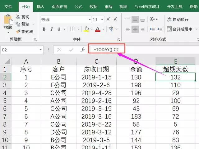 新增一列,计算出每一条明细超期的天数,我们使用公式=today-c2