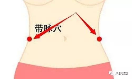 肚子大怎么减掉大肚子吃什么药 18d5c58698364aa79d8098c320b7bf7a.jpeg