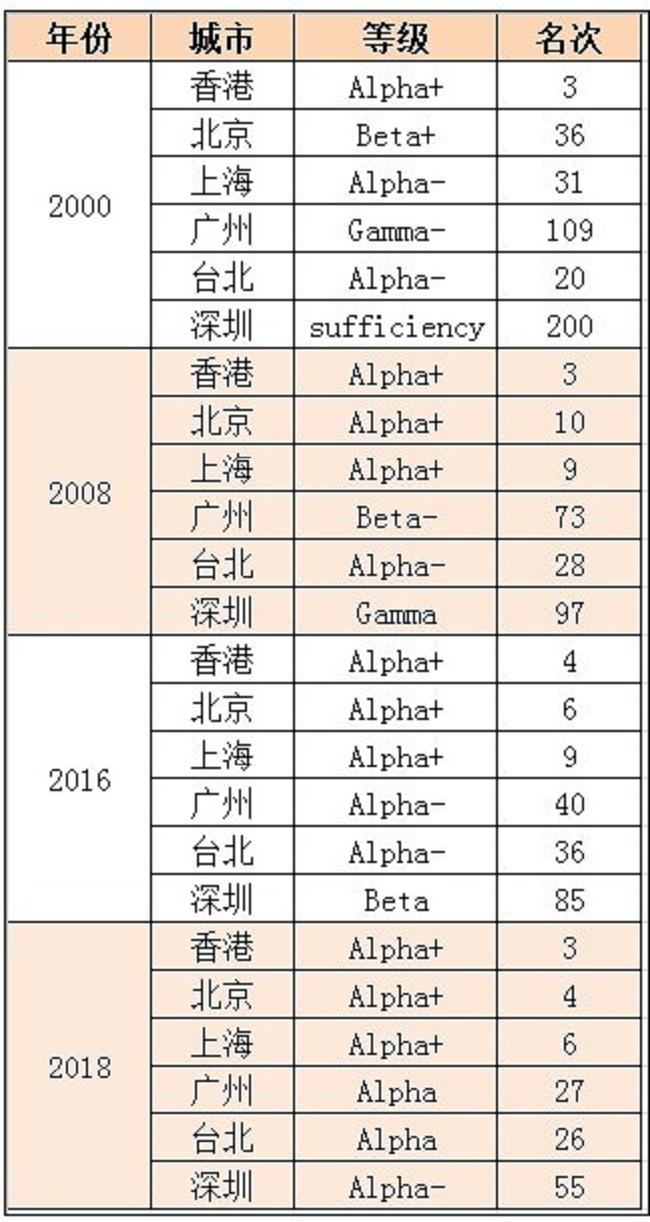 印度世界排名_世界地图印度(3)