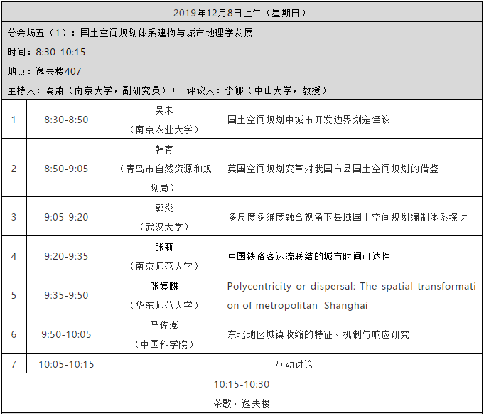 会议议程2019年中国城市地理学术年会会议议程