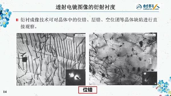 透射电子显微镜电子的图像分析_材料