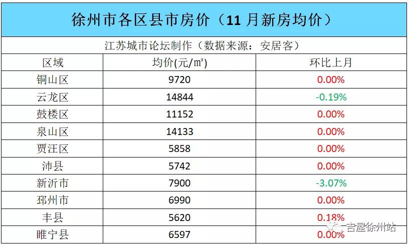 徐州常住人口2020_2016汽车行业趋势洞察 产业篇