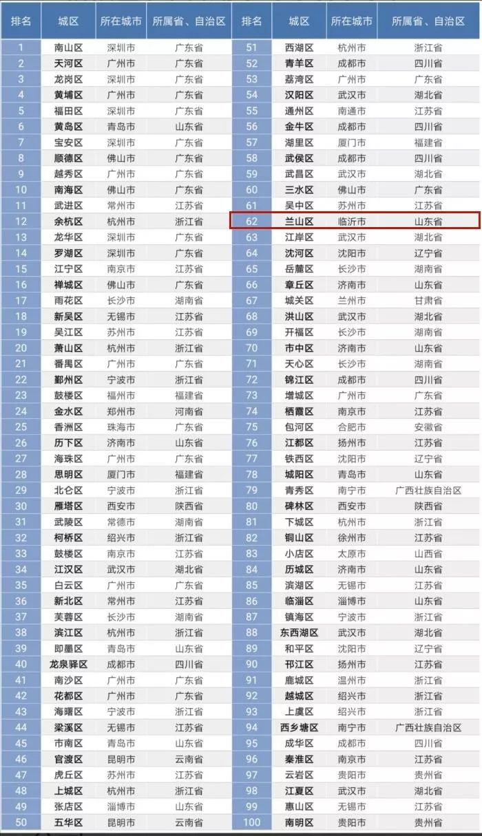 gdp<0_美国三季度GDP大幅攀升 数据存在高估可能(3)