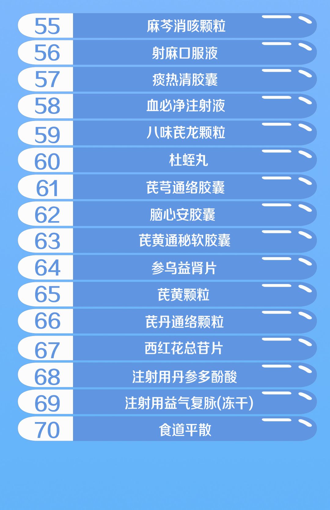2020全面小康GDP翻翻_全面小康图片(3)