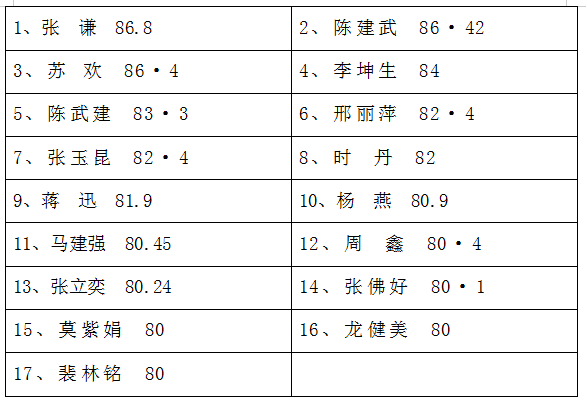 麻阳人口_这才是,麻阳十二时辰