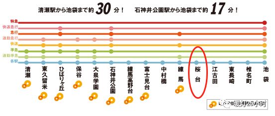 江户GDP(2)