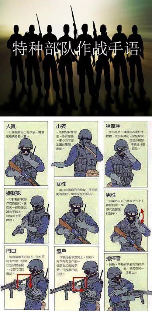 3,特种兵训练