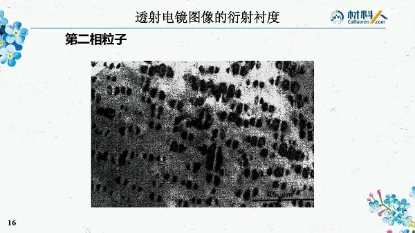 (以下内容节选自材料人透射电镜基础线上讲座)