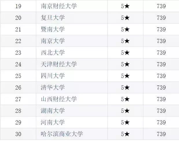 广东事务所排名_广东凯律律师事务所