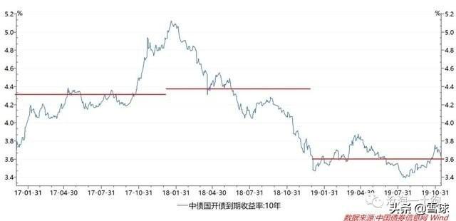 gdp和我们平民有关系吗_我们的少年时代(3)