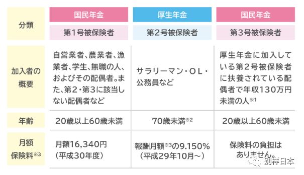 日本现人口有多少_日本现在面临的人口危机(2)