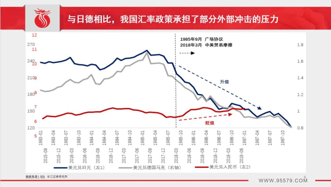 实体经济总量趋势_实体经济图片