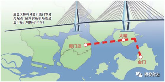 厦金大桥或从岛内连通金门 国内跨京广铁路最大转体桥