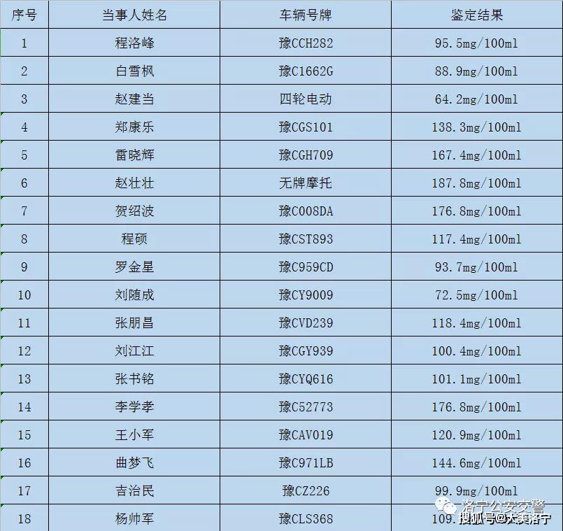 洛宁人口_所有洛宁人 最新 最全医保政策 这些你必须知道(2)