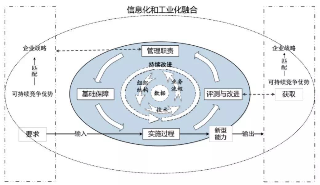 必理疤的原理_图一、nat的工作原理(2)