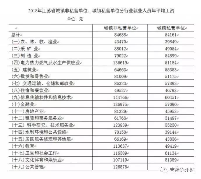 常州鸣凰常住人口_常州鸣凰老照片