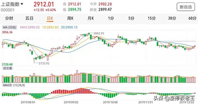 人口不流动利好哪些公司_装修公司(3)