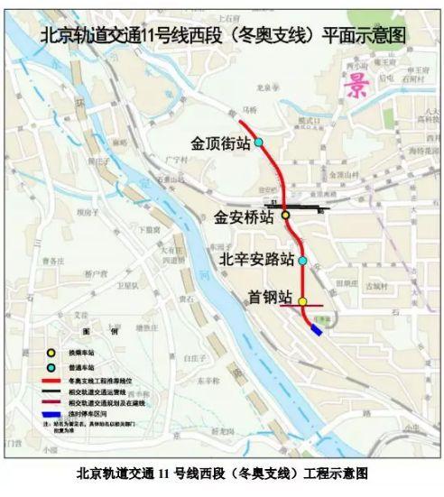 北京地铁11号线西段,新机场线北延通车时间定了