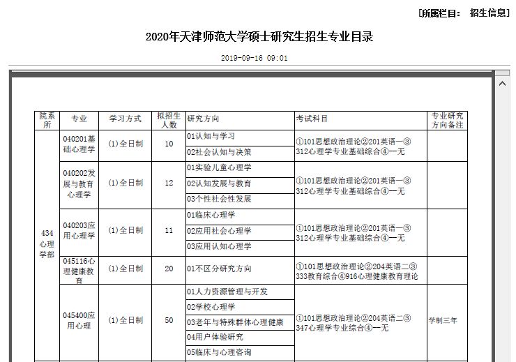 考研心理学排名_心理学考研逻辑图(2)