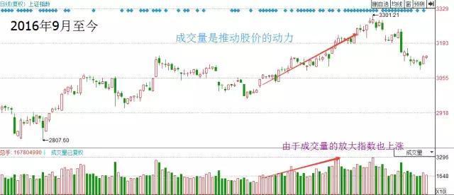 人口收缩趋势_人口普查图片(3)