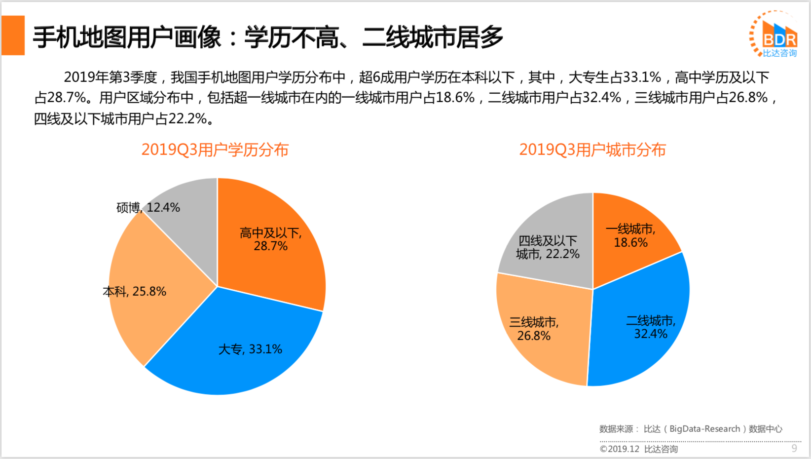 华东华南人口密度_华东华北华南划分地图