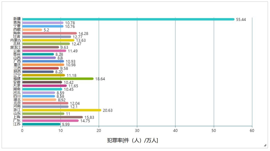 2018义乌常住人口_2018义乌后宅红灯街(2)