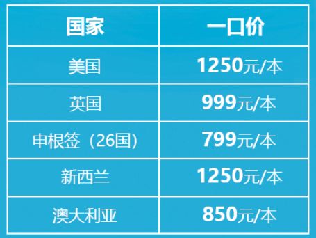 2020年惠环gdp_中国gdp2020年(3)