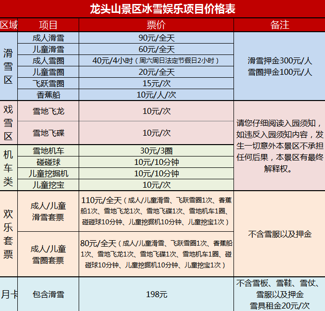 龙头山滑雪场票价
