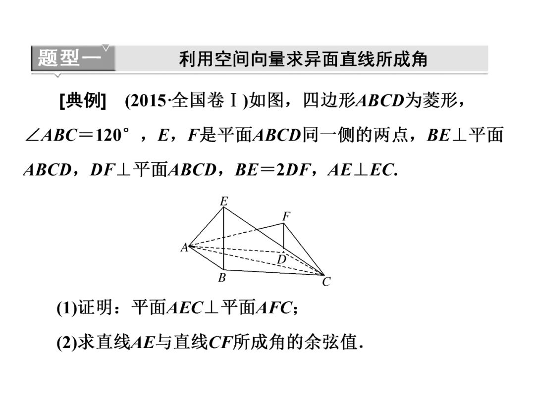 一文讲透空间角三类型线线角线面角二面角