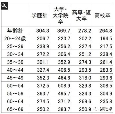 多大年龄可以退休 63100e1b0e684547bdcf2a2642f2ceb5.jpeg