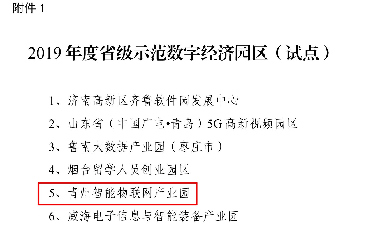 2018山东省数字经济总量_山东省地图(2)