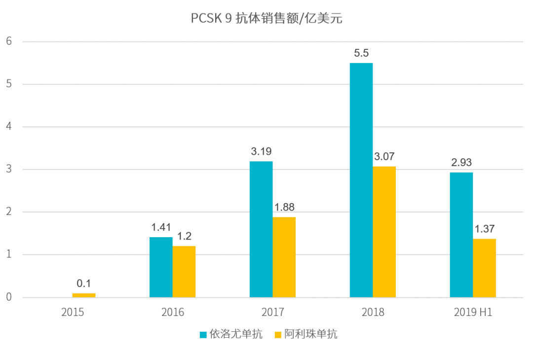 单立人口电(3)