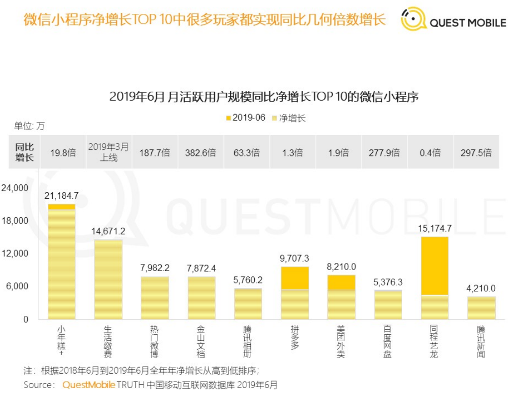 节什么什么变成语_圆形可以变成什么图案(2)