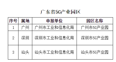 汕头人口2020_汕头 盛产富豪,不产GDP