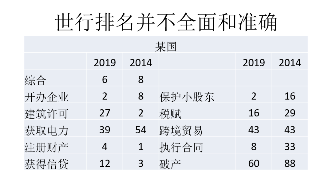 安徽gdp1999_1999年到2018年安徽GDP对比,发现安徽一直都怪穷的(2)