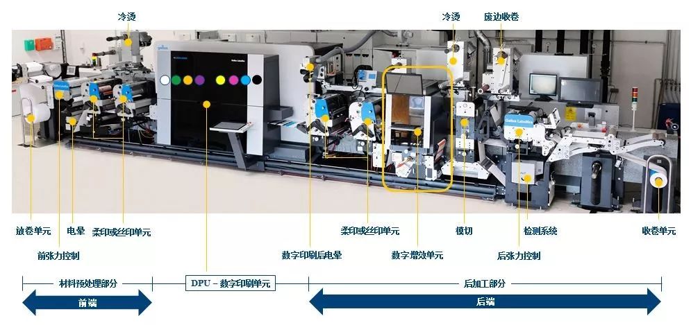 品牌聚焦海德堡捷拉斯重新定义数字化标签印刷全球第100台labelmaster