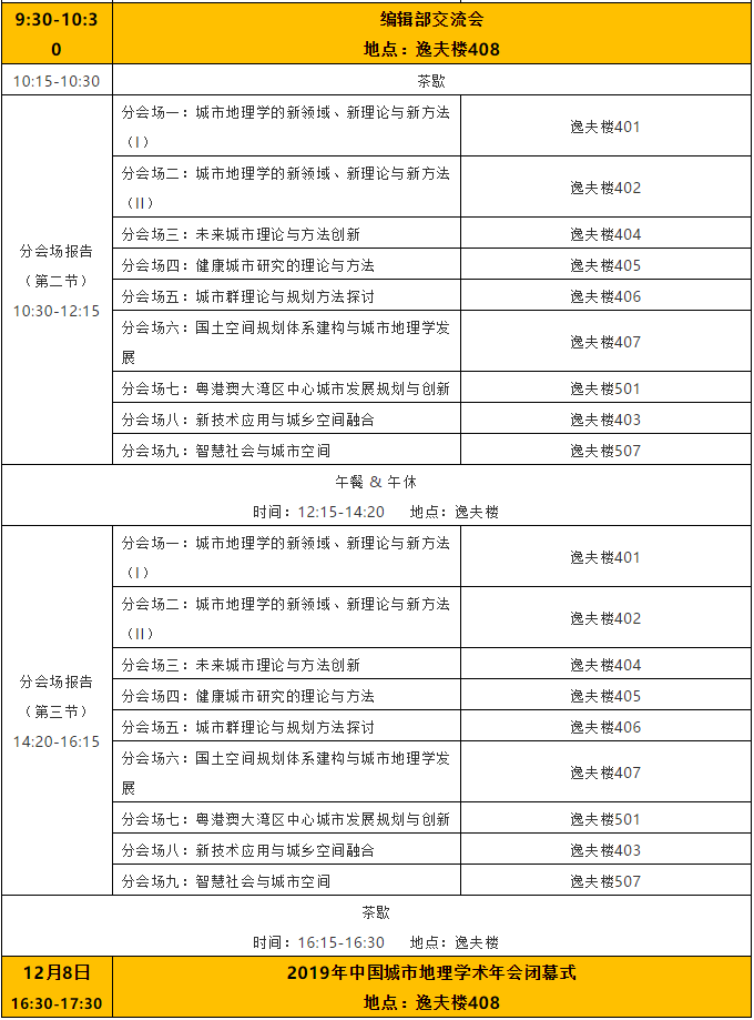 分会场议程安排