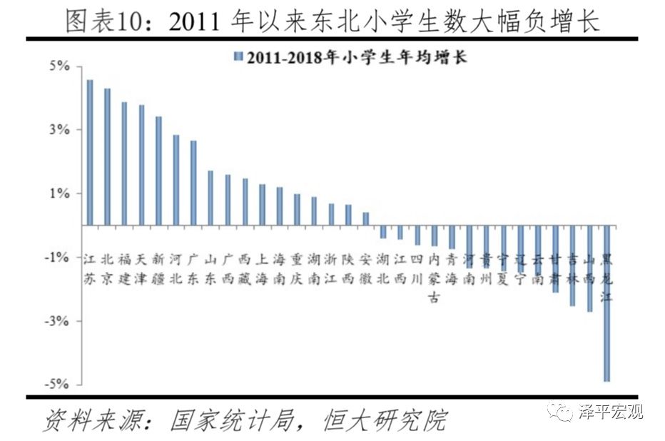 人口惯性_惯性思维(3)