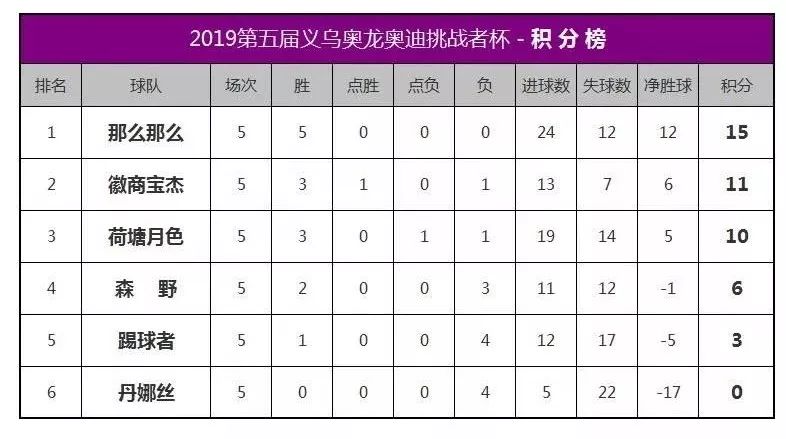 挑战者杯奖金多少 7c66adc394a5411cabaa99f20dc7ad22.jpeg