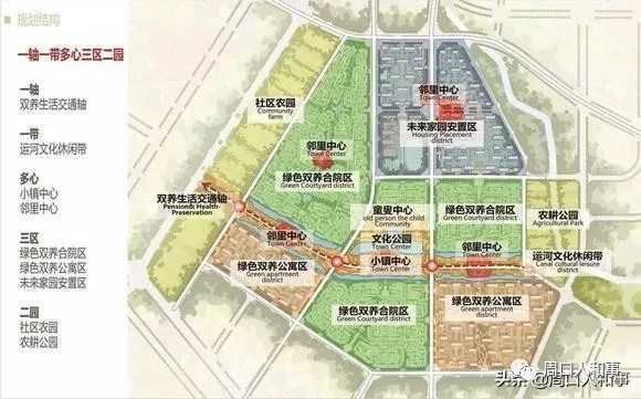 周口港区总体规划(2013-2030)(建议收藏)