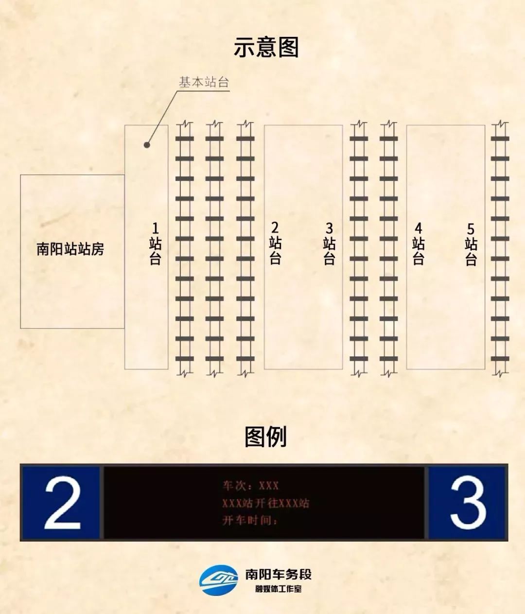 看懂这些标识高铁南阳东站不迷路