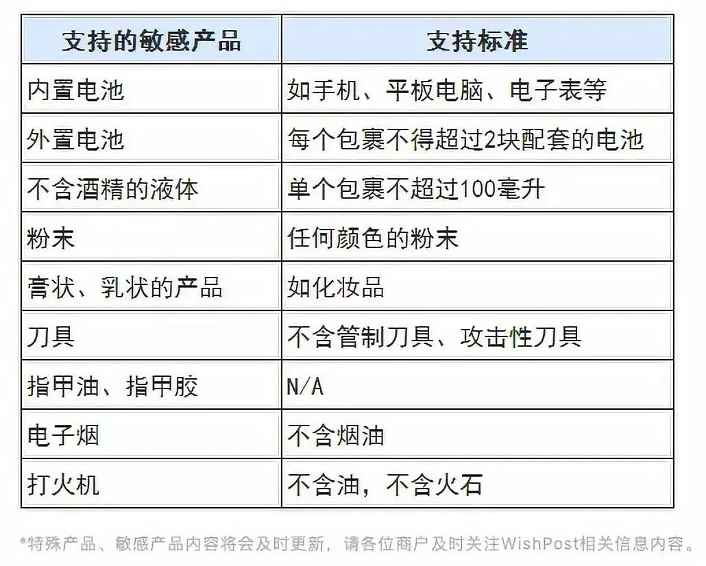 巴西人口手吗_巴西人口分布图(2)