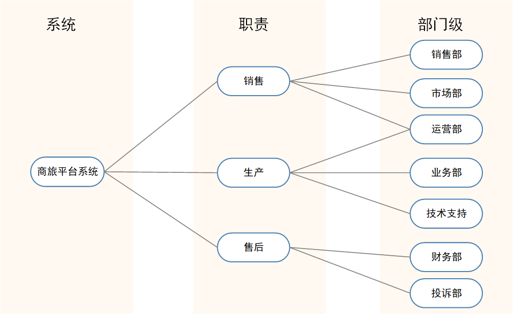 8774955cdfab47be9802c2566f90ad48.png