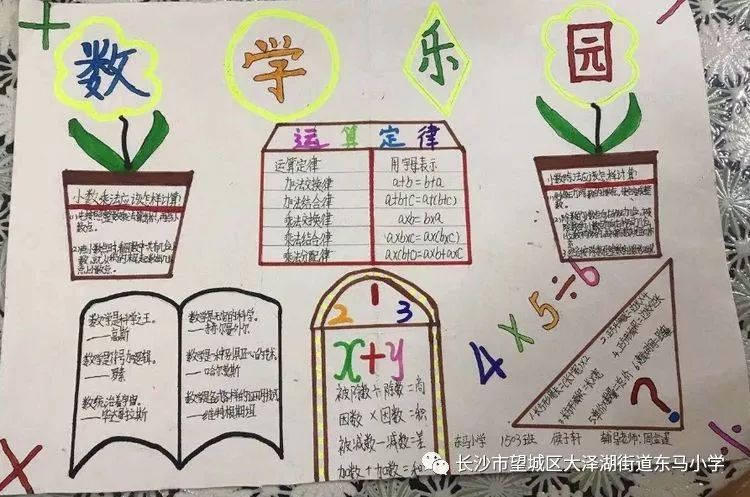 星城学区首届小学数学手抄报比赛