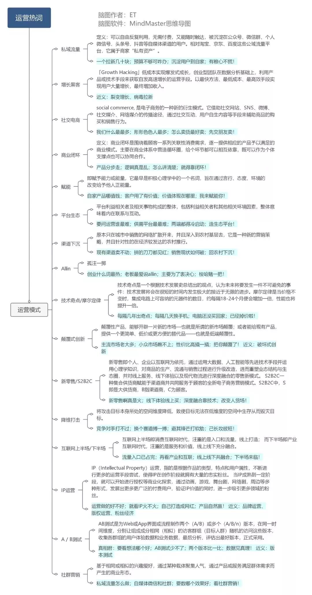 92d57422d0bc49fba7332f8594a7a95c.jpeg