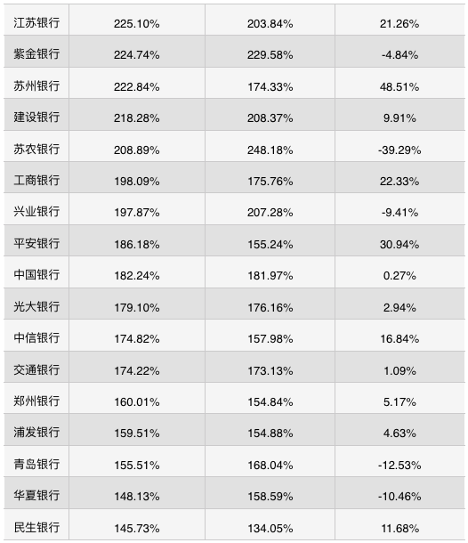 民营银行排名_沈阳民营医院排名