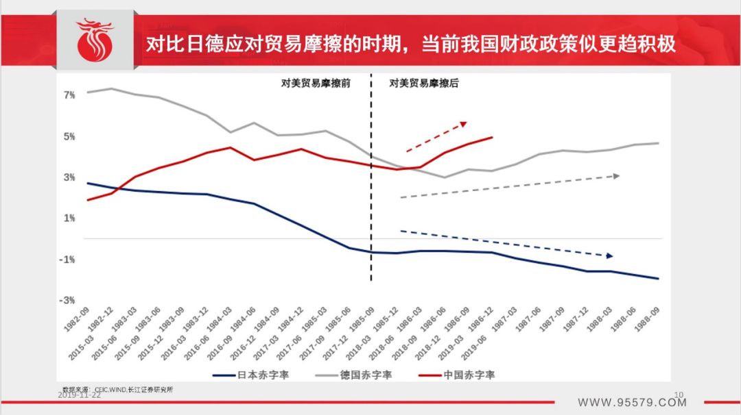 实体经济总量趋势_实体经济图片